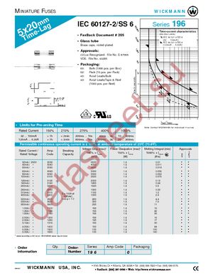 1960040000 datasheet  